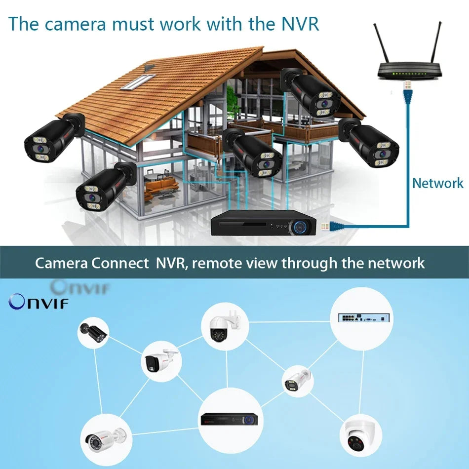 Cámara IP PoE CCTV Ultra HD 4K