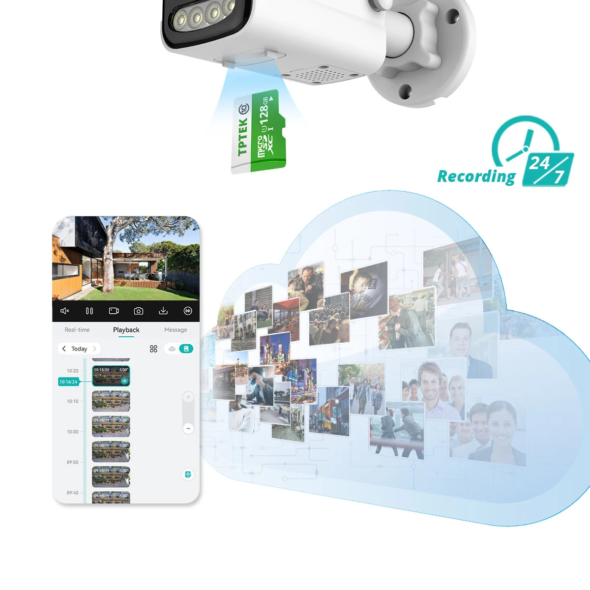 Cámara de Vigilancia Inalámbrica 4K