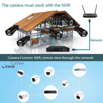 Cámara IP PoE CCTV Ultra HD 4K
